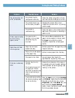 Preview for 110 page of Samsung ML-1450 Series User Manual