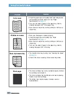 Preview for 127 page of Samsung ML-1450 Series User Manual