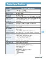 Preview for 138 page of Samsung ML-1450 Series User Manual