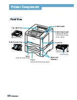 Preview for 17 page of Samsung ML-1451N User Manual