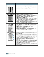 Предварительный просмотр 107 страницы Samsung ML 1510 - B/W Laser Printer User Manual