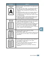 Предварительный просмотр 108 страницы Samsung ML 1510 - B/W Laser Printer User Manual