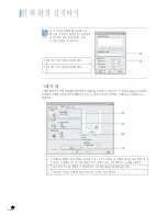 Preview for 50 page of Samsung ML-1610 - B/W Laser Printer (Korean) User Manual