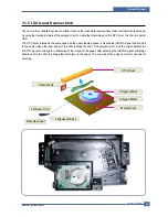 Предварительный просмотр 19 страницы Samsung ML-1610 Series Service Manual