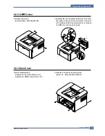 Предварительный просмотр 64 страницы Samsung ML-1610 Series Service Manual