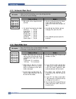 Предварительный просмотр 93 страницы Samsung ML-1610 Series Service Manual