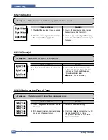 Предварительный просмотр 97 страницы Samsung ML-1610 Series Service Manual