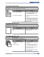 Предварительный просмотр 98 страницы Samsung ML-1610 Series Service Manual