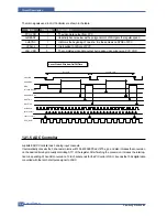 Предварительный просмотр 130 страницы Samsung ML-1610 Series Service Manual