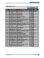 Предварительный просмотр 105 страницы Samsung ML-1610XBH Service Manual