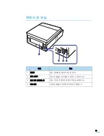 Предварительный просмотр 20 страницы Samsung ML 1630 - B/W Laser Printer (Korean) User Manual