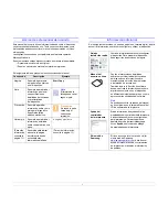 Preview for 7 page of Samsung ML-1630W - Personal Wireless Mono Laser... Manual Del Usuario