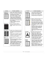 Preview for 53 page of Samsung ML-1630W - Personal Wireless Mono Laser... Manual Del Usuario