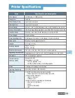 Preview for 120 page of Samsung ML-1650 Series User Manual