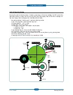 Preview for 26 page of Samsung ML-1665 Service Manual