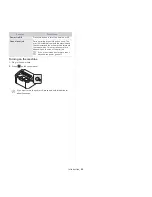 Preview for 20 page of Samsung ML-167 Series User Manual