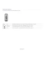 Preview for 18 page of Samsung ML-1670 User Manual