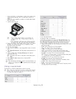 Preview for 29 page of Samsung ML-1670 User Manual