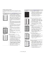 Preview for 53 page of Samsung ML-1670 User Manual