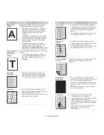 Preview for 54 page of Samsung ML-1670 User Manual