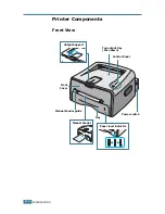 Preview for 15 page of Samsung ML-1710 User Manual