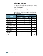 Preview for 33 page of Samsung ML-1710 User Manual