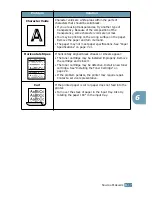 Preview for 112 page of Samsung ML-1710 User Manual