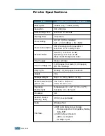 Preview for 139 page of Samsung ML-1710 User Manual