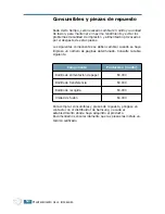 Preview for 93 page of Samsung ML 1740 - B/W Laser Printer (Spanish) Manual Del Usuario