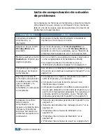 Preview for 95 page of Samsung ML 1740 - B/W Laser Printer (Spanish) Manual Del Usuario