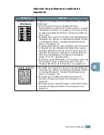 Preview for 106 page of Samsung ML 1740 - B/W Laser Printer (Spanish) Manual Del Usuario