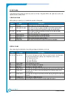 Предварительный просмотр 47 страницы Samsung ML-1740/XSH Service Laser Printer Ml-1740/Xsh Manual