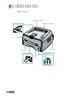 Preview for 13 page of Samsung ML-1745 Lazett (Korean) User Manual