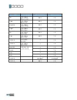 Предварительный просмотр 127 страницы Samsung ML-1745 Lazett (Korean) User Manual