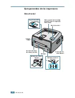 Preview for 15 page of Samsung ML-1750 Lazett Manual Del Usuario