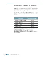 Preview for 95 page of Samsung ML-1750 Lazett Manual Del Usuario