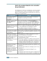 Preview for 97 page of Samsung ML-1750 Lazett Manual Del Usuario