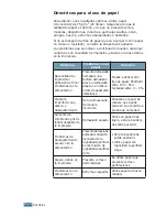 Preview for 141 page of Samsung ML-1750 Lazett Manual Del Usuario