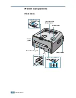 Предварительный просмотр 15 страницы Samsung ML-1750 Lazett User Manual