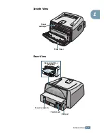 Предварительный просмотр 16 страницы Samsung ML-1750 Lazett User Manual