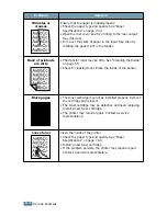 Предварительный просмотр 111 страницы Samsung ML-1750 Lazett User Manual