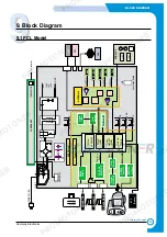 Предварительный просмотр 92 страницы Samsung ML-1755 Service Manual