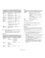 Preview for 23 page of Samsung ML-1860 User Manual