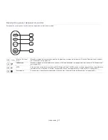 Preview for 27 page of Samsung ML-1865W Manual Del Usuario