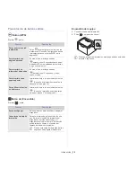 Preview for 29 page of Samsung ML-1865W (Spanish) Manual Del Usuario