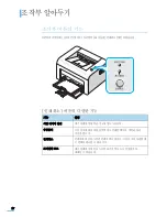 Предварительный просмотр 18 страницы Samsung ML-2010 - B/W Laser Printer (Korean) User Manual