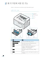 Preview for 16 page of Samsung ML-2010 - B/W Laser Printer User Manual