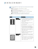 Preview for 113 page of Samsung ML-2010 - B/W Laser Printer User Manual