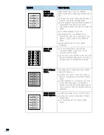 Preview for 114 page of Samsung ML-2010 - B/W Laser Printer User Manual