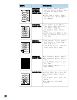 Preview for 116 page of Samsung ML-2010 - B/W Laser Printer User Manual